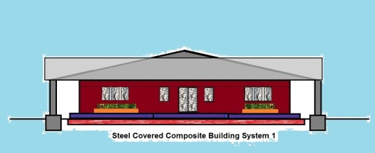 Steel Covered Composite Building System 1 without frame