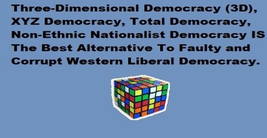 Three Dimensional Democracy
